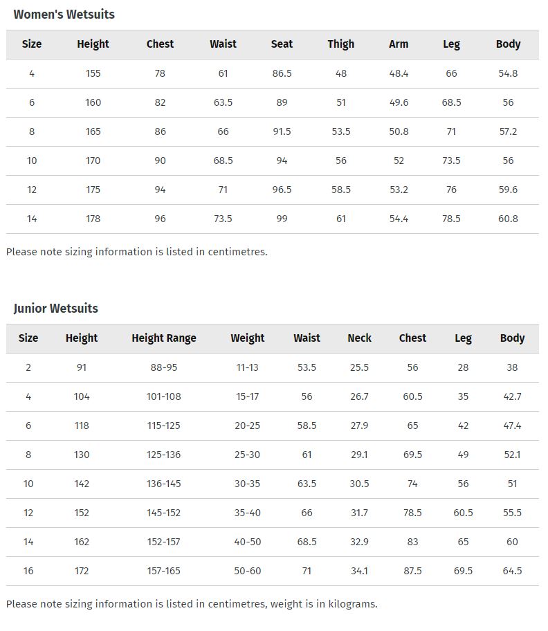 Ripcurl Wetsuits size guide English